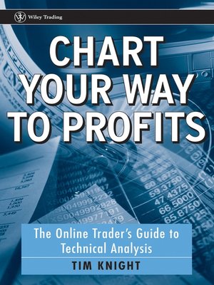 cover image of Chart Your Way to Profits